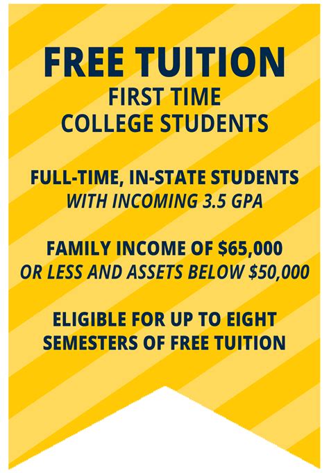 The cost is overwhelming - but unfortunately If you need a scholarship to afford it, you might need a plan B. . Go blue guarantee umich